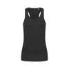 Stedman Active Sports Top For Women