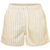 Resteröds Original Swimwear